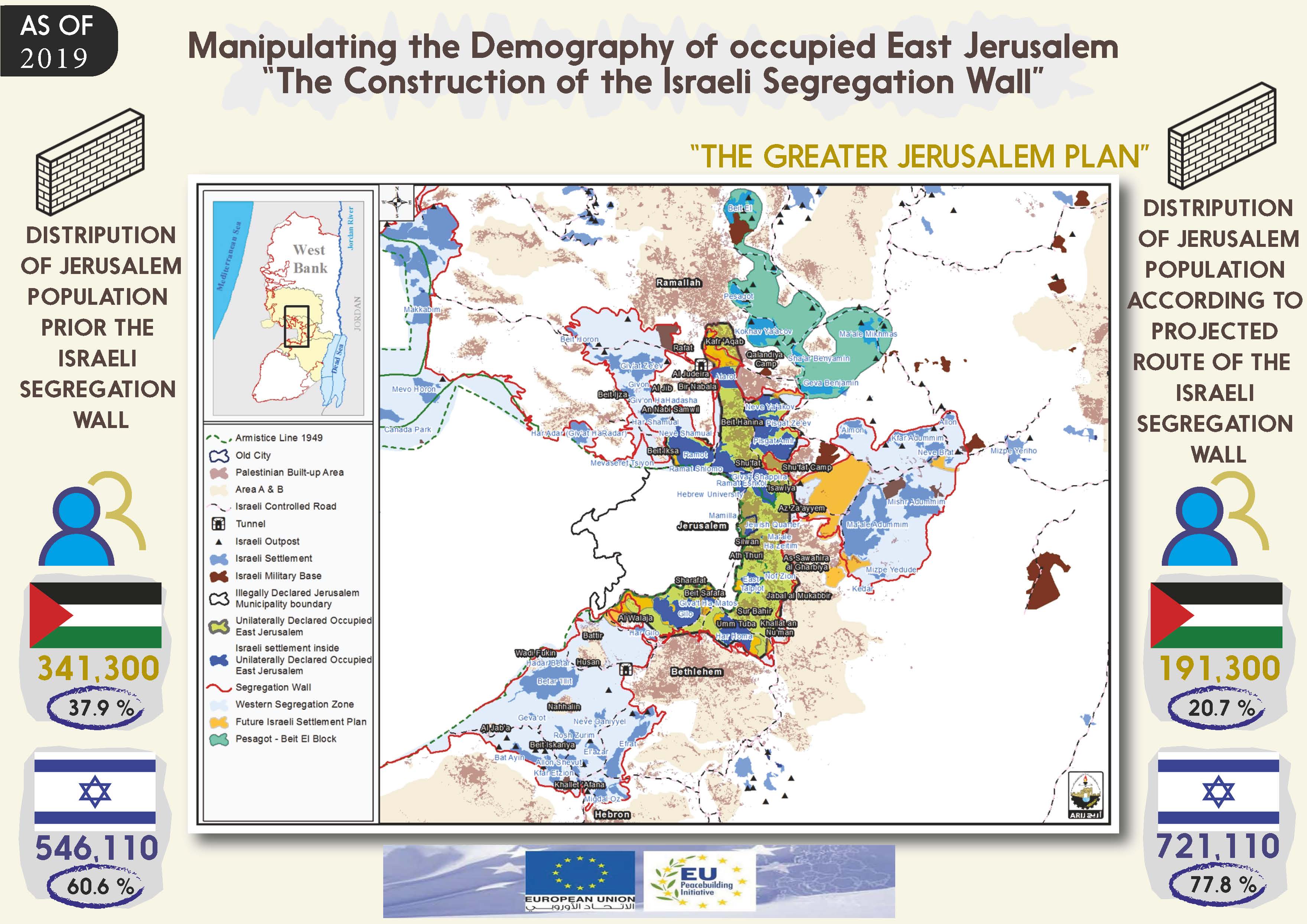 Infographic – The Geopolitics of Area C