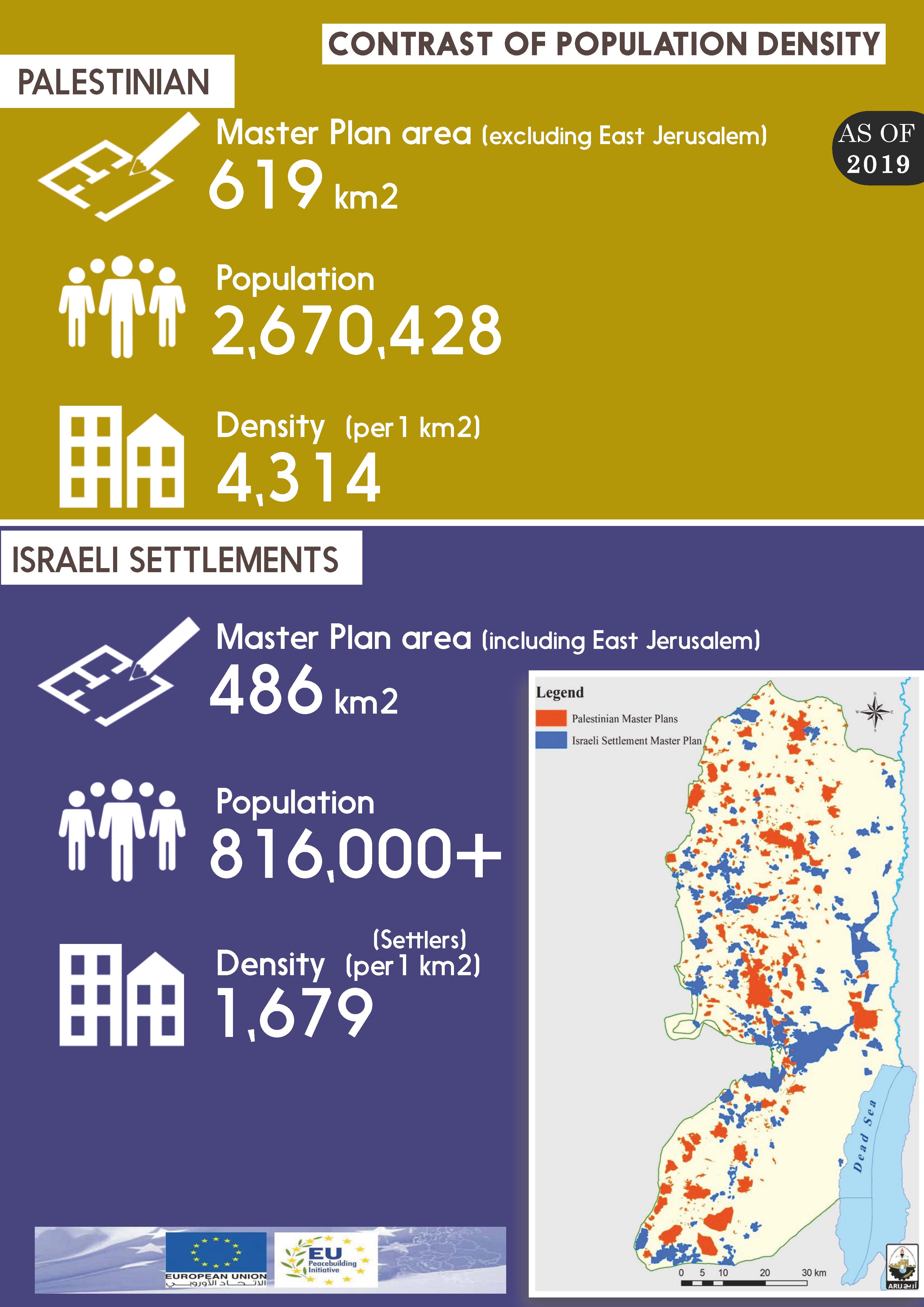 Infographic – The Geopolitics of Area C