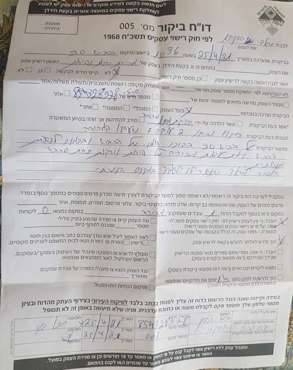 في سابقة خطيرة, مجلس مستوطنات غور الاردن الإسرائيلي يستهدف المنشآت الفلسطينية التجارية شمال الضفة الغربية 