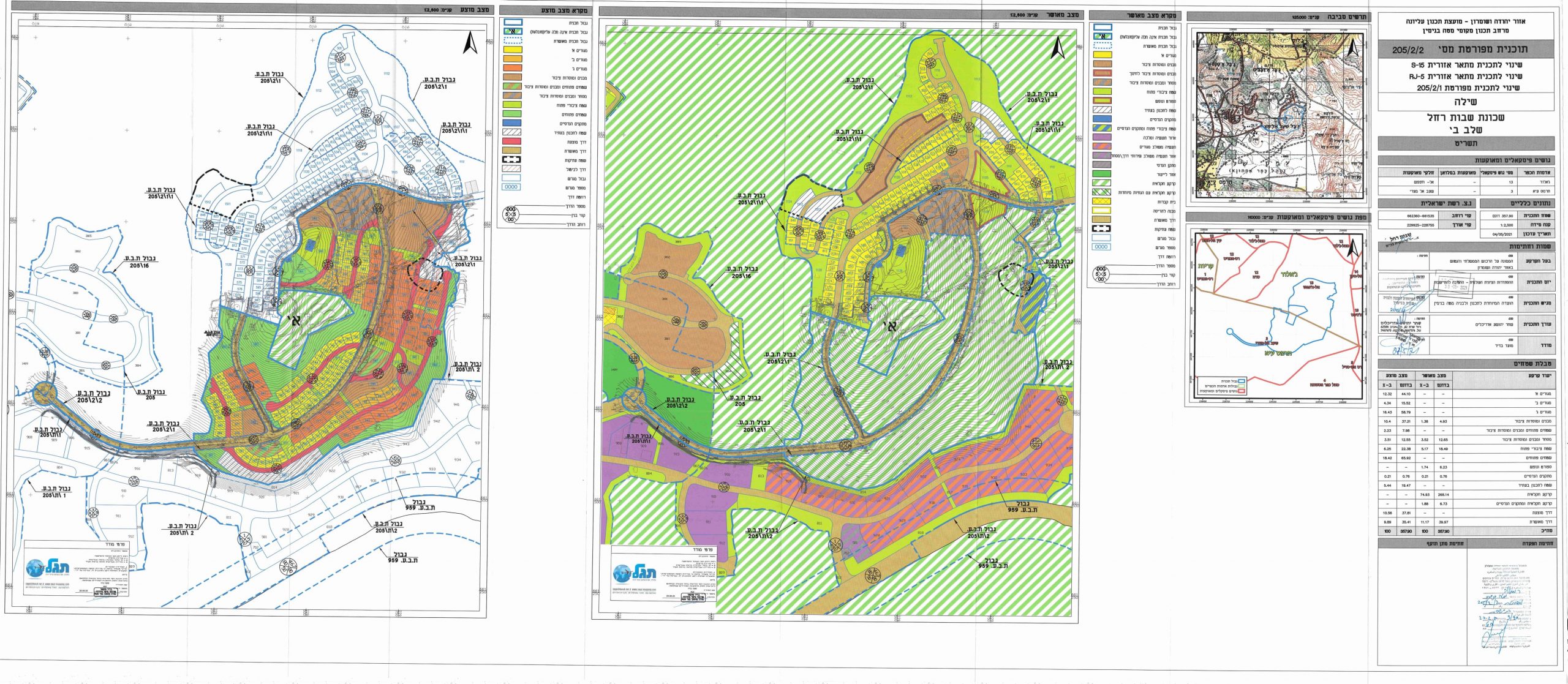 الاحتلال الاسرائيلي يعلن عن إيداع مخطط تفصيلي لتوسعة مستعمرة “شيلو” على أراضي رام الله ونابلس