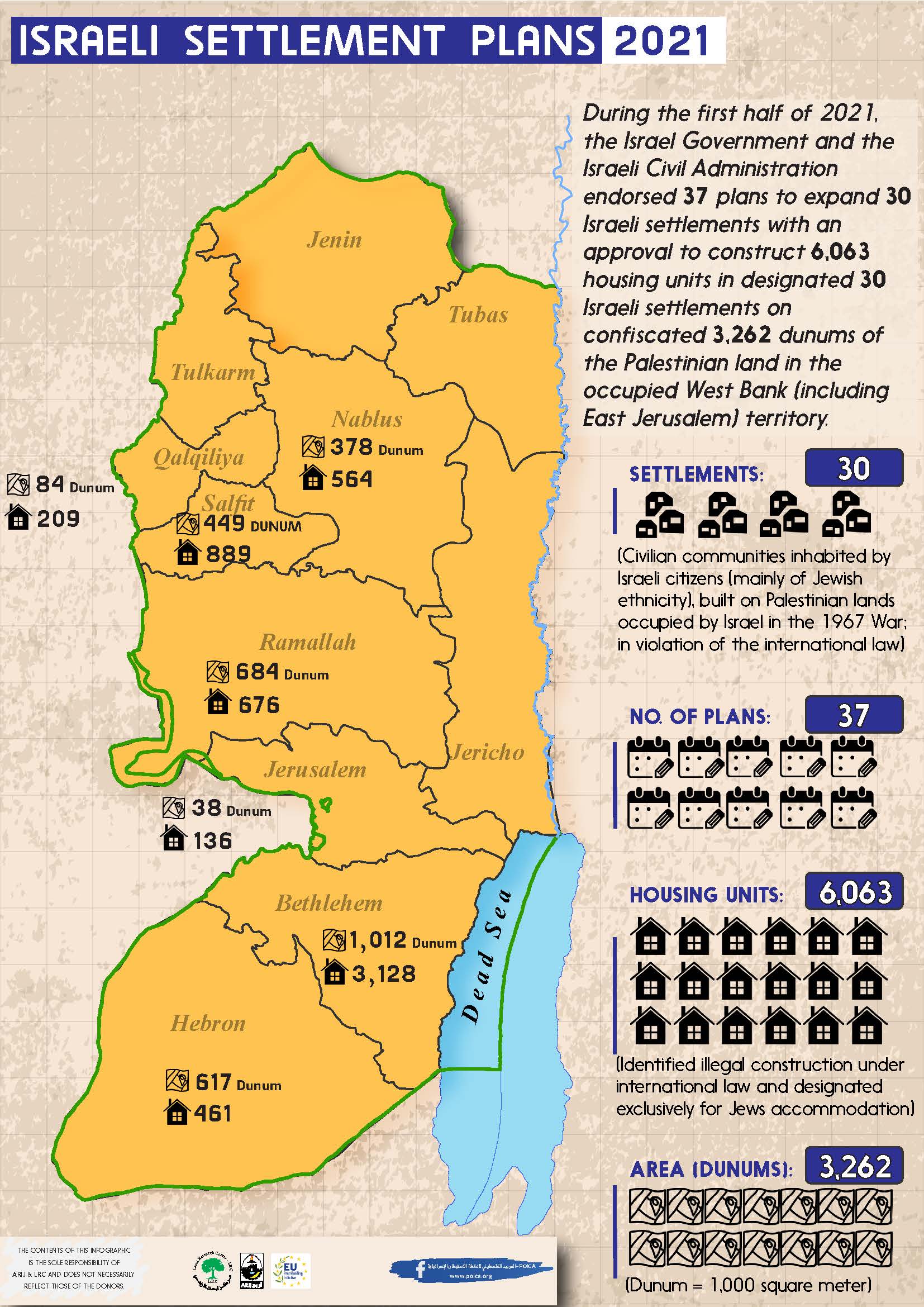 INFO-GRAPH: Israeli Settlement Plans in 2021