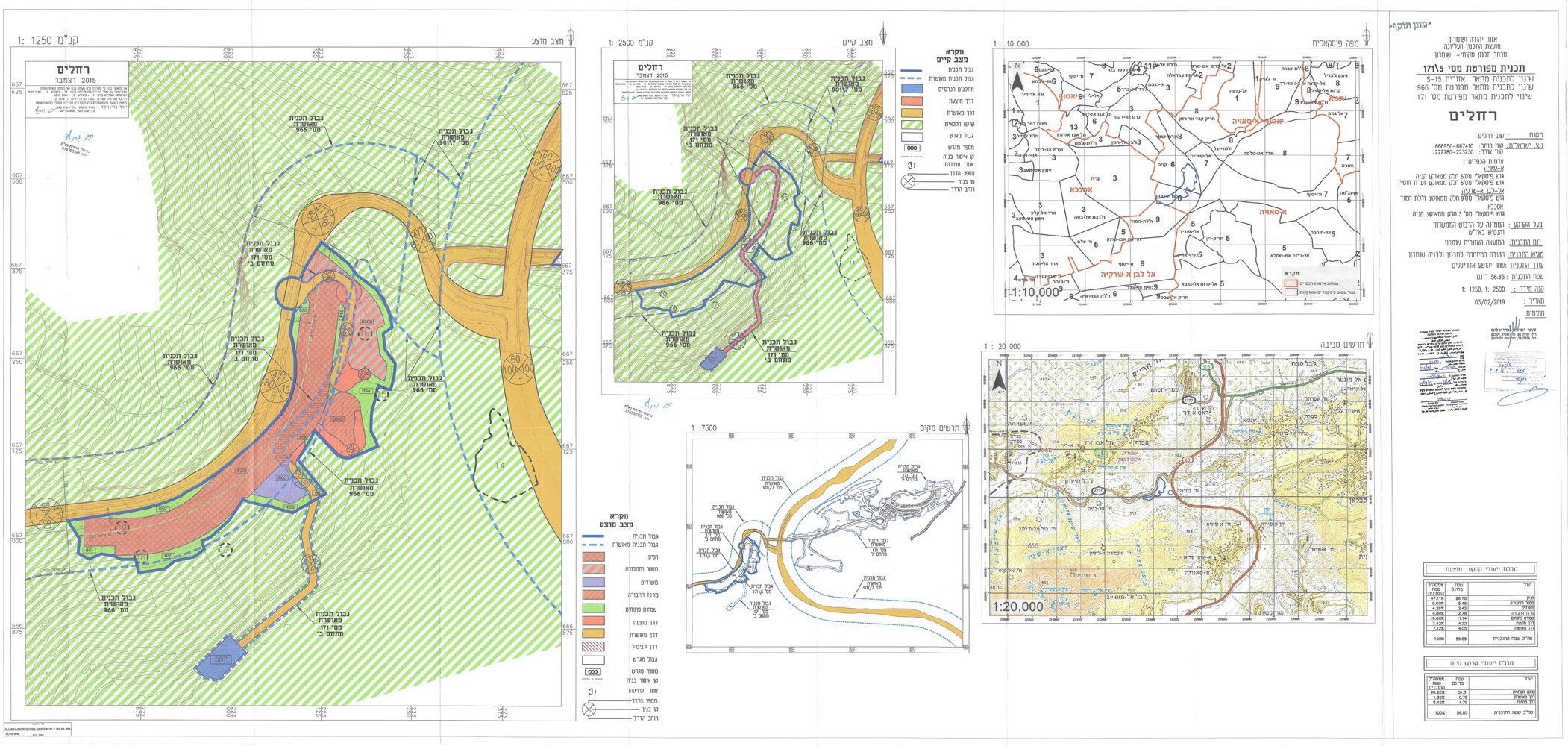 تنفيذاً لمخطط استيطاني سابق… الاحتلال يبدأ فعلياً بإنشاء محطة حافلات مركزية على أراضي قرية ياسوف / محافظة سلفيت