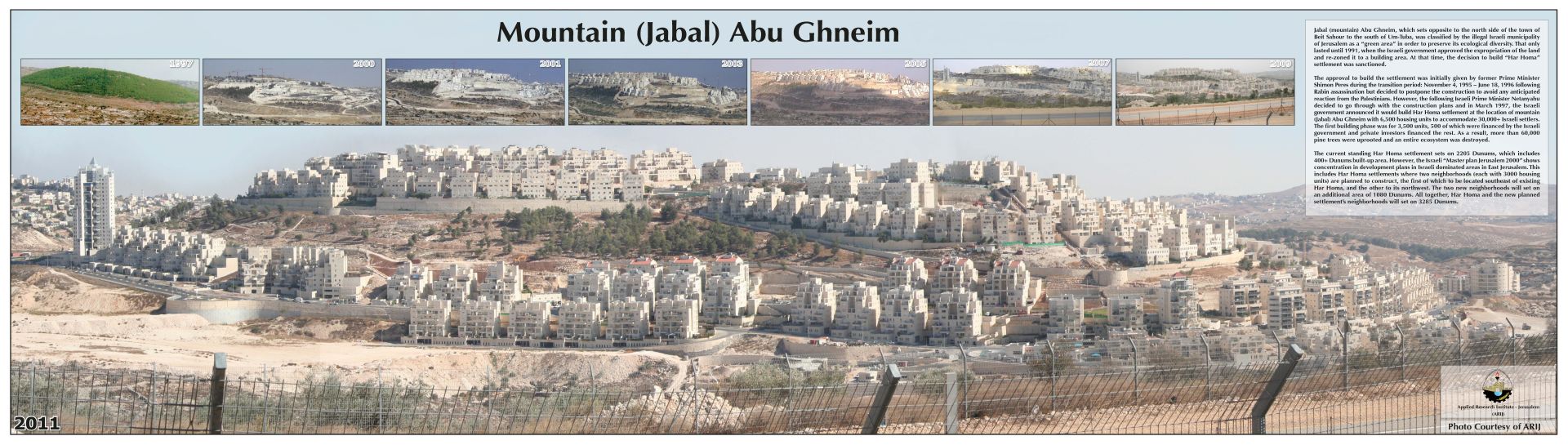It might look “Far-off”; the Two-State Solution remains the optimal solution for addressing the conflict
