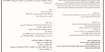 محافظة أريحا على خريطة المصادرة الإسرائيلية- إسرائيل تسعى للاستحواذ على أكثر من 7000 دونم في منطقة النبي موسى